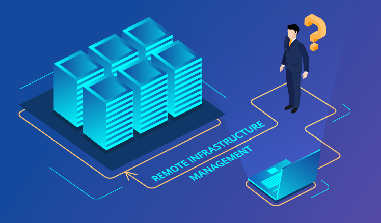 SDN/SDWAN
