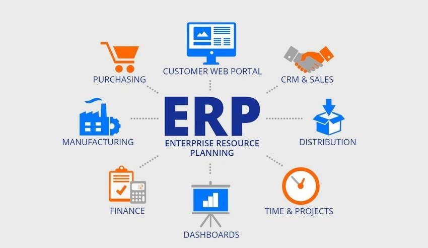 Temple Management Software: (ERP)